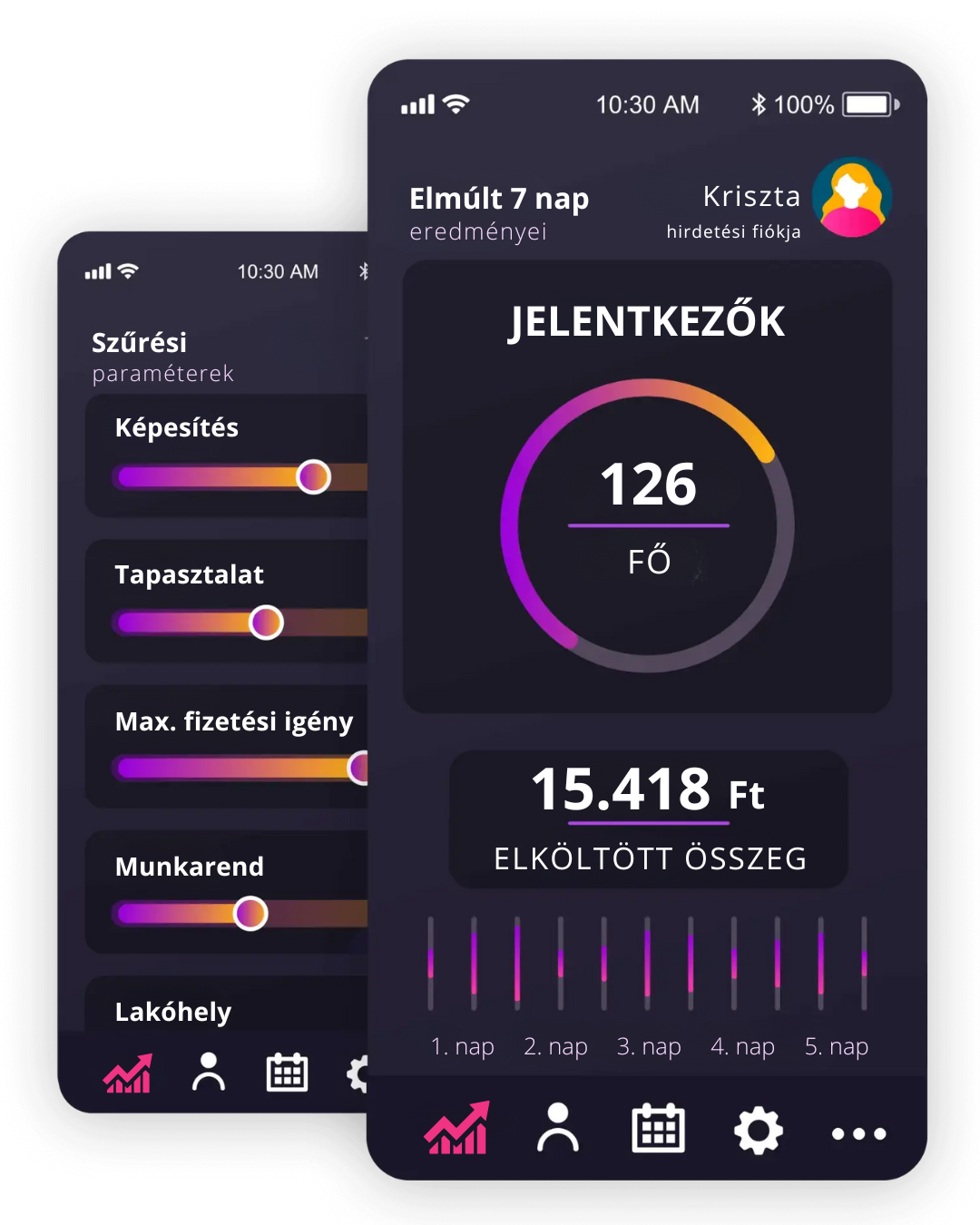 online munkaerő toborzás applikáció képe a jelentkezők számával és a toborzásra elköltött összeggel, valamint szűrési paraméterekkel