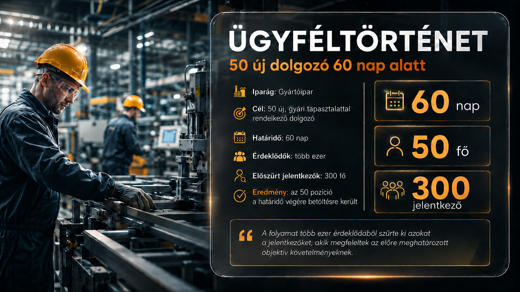 Leszmunkaerőm ügyféltörténet, amelyben egy gyár 60 nap alatt 50 új dolgozót talált a toborzási rendszer segítségével.