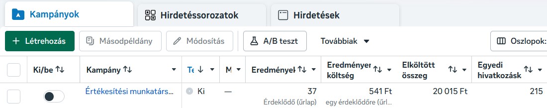 Meta Hirdetéskezelő képernyőkép az országos B2B értékesítő toborzási kampány eredményeiről, ahol 14 napon belül 37 előszűrt jelentkező érkezett.