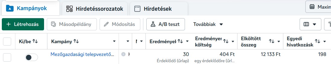 Meta Hirdetéskezelő képernyőkép a debreceni mezőgazdasági telepvezető toborzási kampány eredményeiről, ahol 7 napon belül 30 előszűrt jelentkező érkezett.